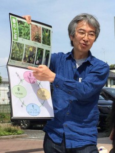 楽農くらぶ　「道草を食べる会」"やとじい"こと平田さん